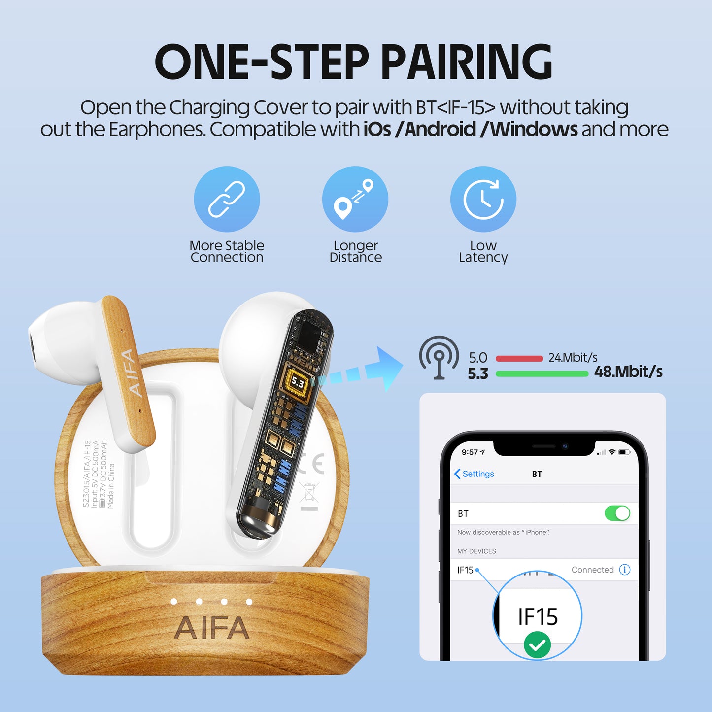 AIFA Wooden Wireless Earbuds, BT 5.3 Headphones Bass Stereo, 35 Hrs Playtime Ear Buds with Noise Cancelling Mic for Calls, Made of Environmentally Friendly Materials (Cherrywood)